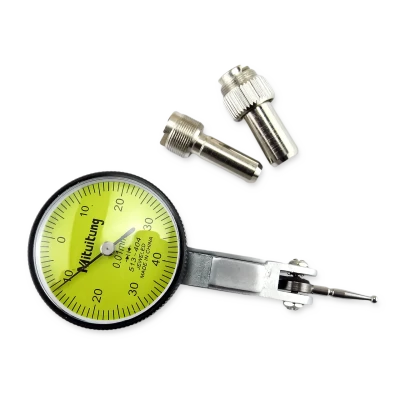 Індикатори ІРБ