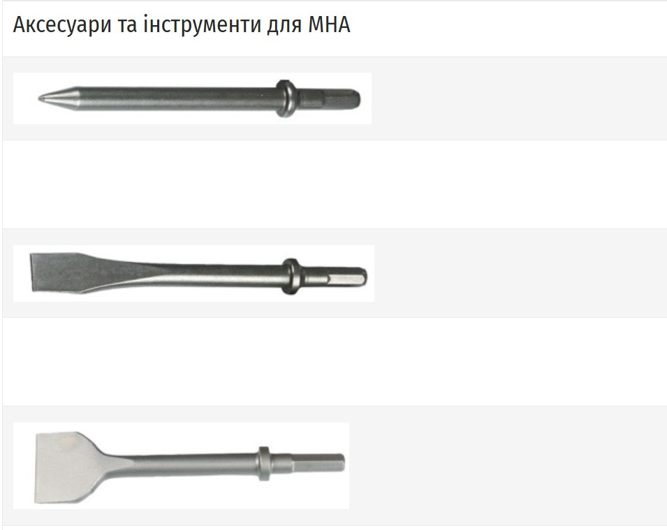 ЗІП ЗІП