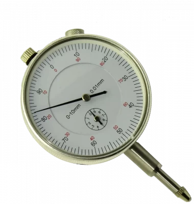 ІНДИКАТОРИ