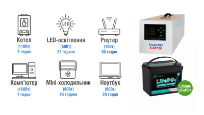 ДЖБ 1050 Вт